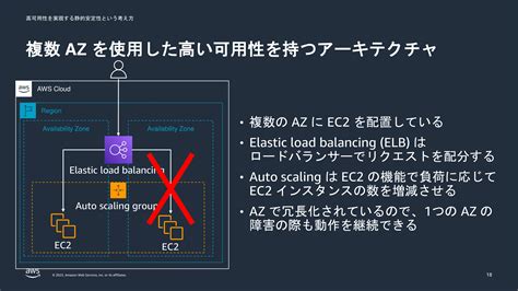 ec2 acl|Iba pa.